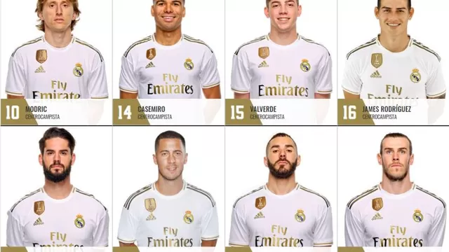 James Rodríguez y Bale ya tienen número en Real Madrid | Foto: Real Madrid.