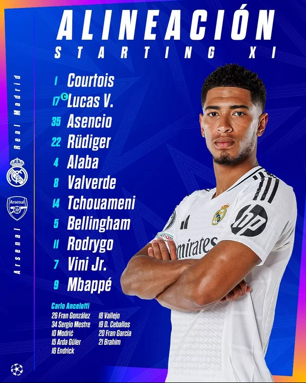 Alineación de Real Madrid / Foto: Real Madrid Alineación de Real Madrid / Foto: Real Madrid