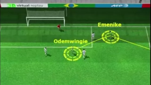 Revive el gol Odemwingie ante Bosnia en 3D