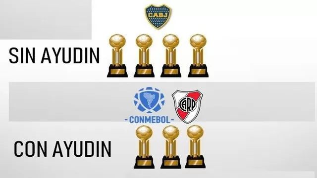 Los memes por el título de River Plate en la Recopa Sudamericana