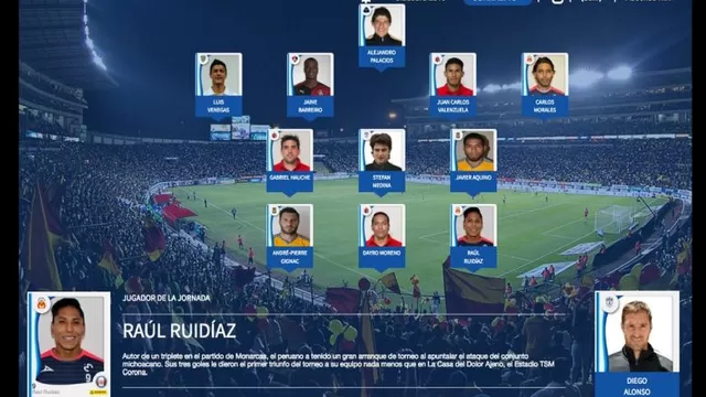 Raúl Ruidíaz elegido mejor jugador de la fecha 3 por la Liga mexicana-foto-2