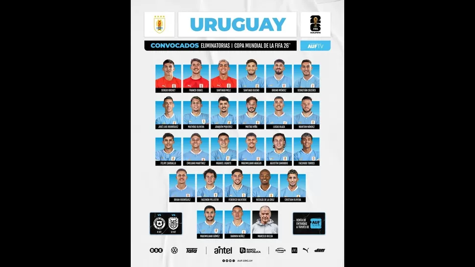 Los convocados de Uruguy. | Fuente: @Uruguay