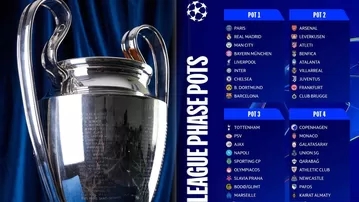 Sorteo de la Champions League: ¿Cuándo arranca la fase de Liga?