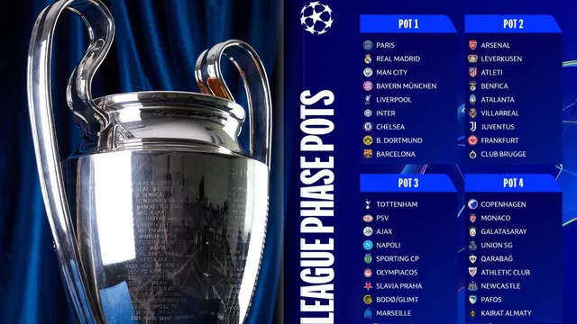 Conoce la fecha de inicio de la fase de Liga y todo sobre el sorteo de la Champions League 2025-2026. | AD