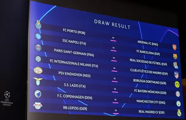 Cruces de octavos de la Champions League. | Foto: AFP