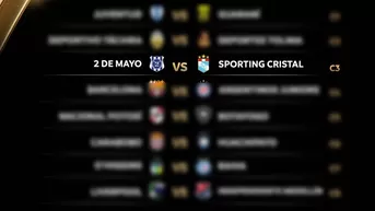Sporting Cristal vs 2 de Mayo: Horario y fechas confirmadas