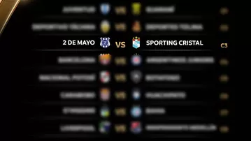 Sporting Cristal vs 2 de Mayo: Horario y fechas confirmadas