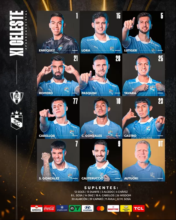 Alineación confirmada de Sporting Cristal ante Cerro Porteño / Foto: Sporting Cristal Alineación confirmada de Sporting Cristal ante Cerro Porteño / Foto: Sporting Cristal