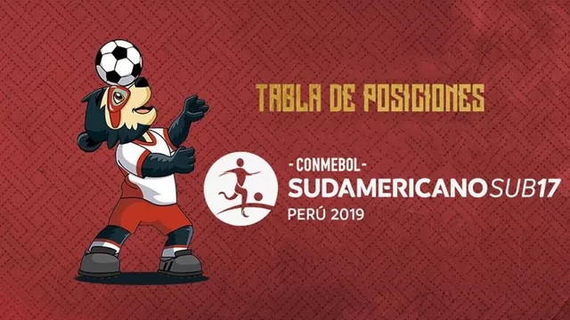 Sudamericano Sub 17: así va la tabla del hexagonal final tras la primera jornada