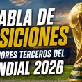 Tabla de posiciones y de mejores terceros del Mundial 2026 Tabla de posiciones y de mejores terceros del Mundial 2026