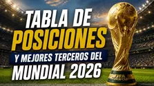Mundial 2026: Así marcha la tabla de posiciones y de mejores terceros