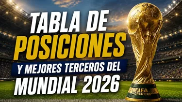 Consulta la tabla de posiciones del Mundial 2026. Consulta la tabla de posiciones del Mundial 2026.