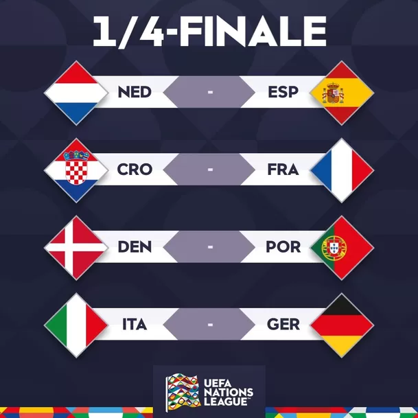 UEFA Nations League