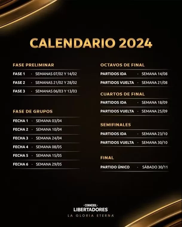 Calendario de la Copa Libertadores 2024. | Fuente: CONMEBOL