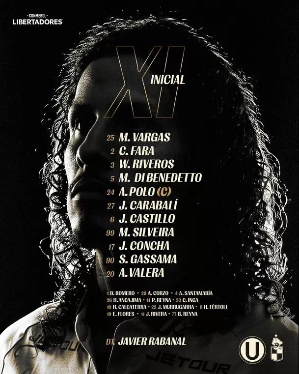 Alineación de Universitario para partido ante Coquimbo Unido / X Alineación de Universitario para partido ante Coquimbo Unido / X