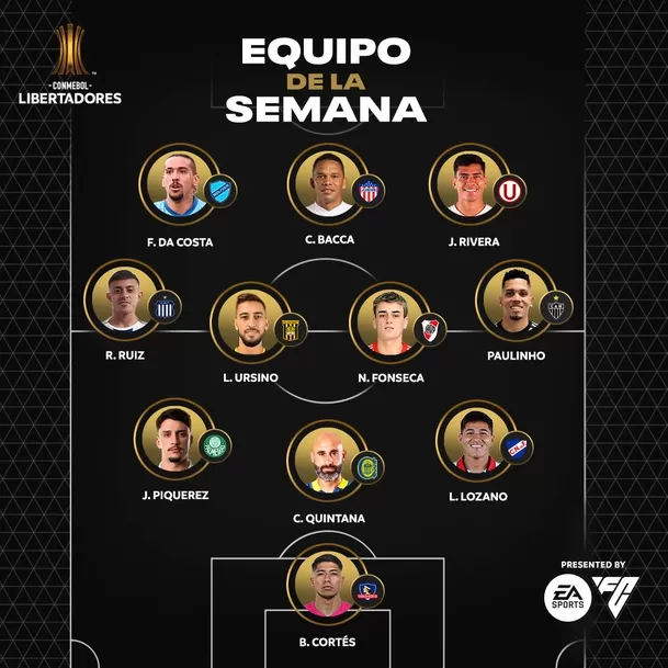 José Rivera en el once ideal de la semana de la Copa Libertadores. | Foto: Conmebol Libertadores.