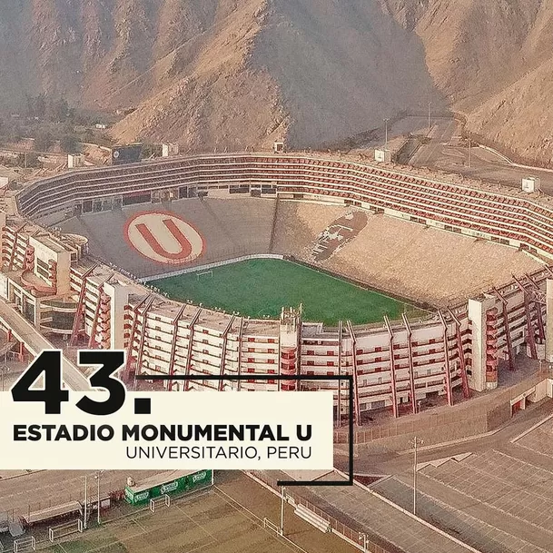 Se encuentra en el puesto n.º 43. Foto: COPA90/Instagram   