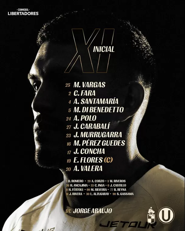 Alineación confirmada de Universitario / X de Universitario Alineación confirmada de Universitario / X de Universitario