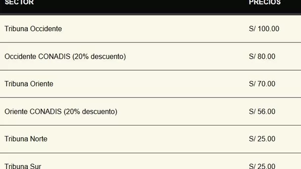 Aquí los precios del partido Universitario vs. Cerro Porteño.