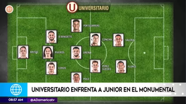 Este sería el once con que Fabián Bustos buscará el triunfo ante Junior / Foto: América Deportes