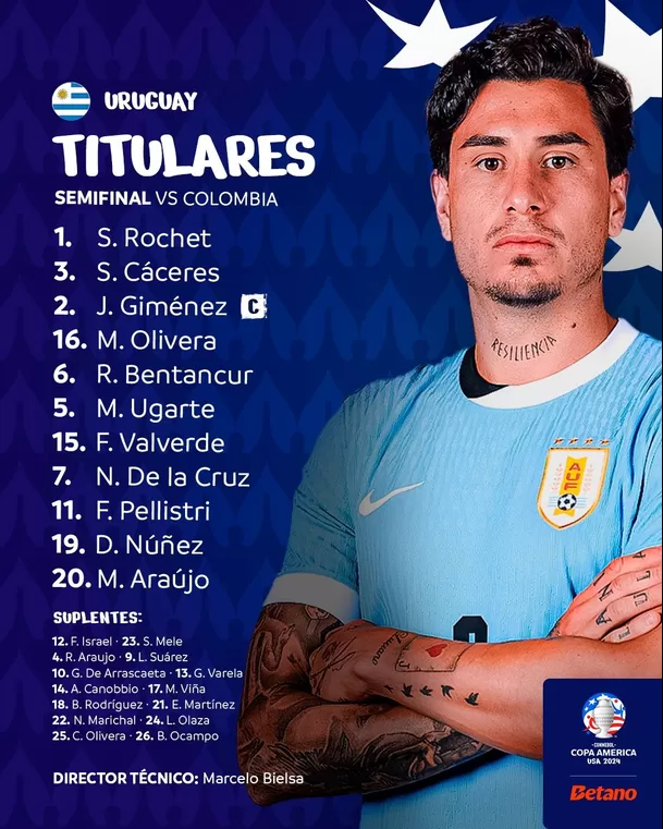 Once Confirmado de Uruguay. | Foto: Copa América 2024.