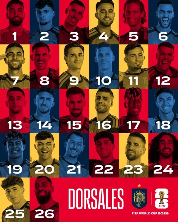 Estos son los convocados y dorsales de la selección de España para el Mundial 2026. Foto: X de @SEFutbol