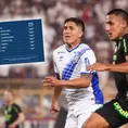Alianza Atlético reveló los precios de entradas para crucial partido ante Universitario Alianza Atlético reveló los precios de entradas para crucial partido ante Universitario