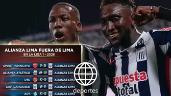 Alianza visita a Atlético Grau este domingo y conocerá algunos resultados en la lucha por el Apertura. | AD/Alianza Lima en X