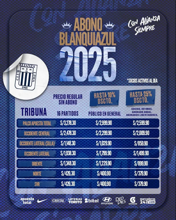 Precios de Abono Blanquiazul 2025 - | Foto: Alianza Lima en X