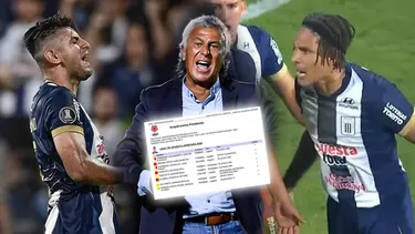 Liga 1 publicó las sanciones que tendrán Guerrero, Zambrano y Gorosito / AD