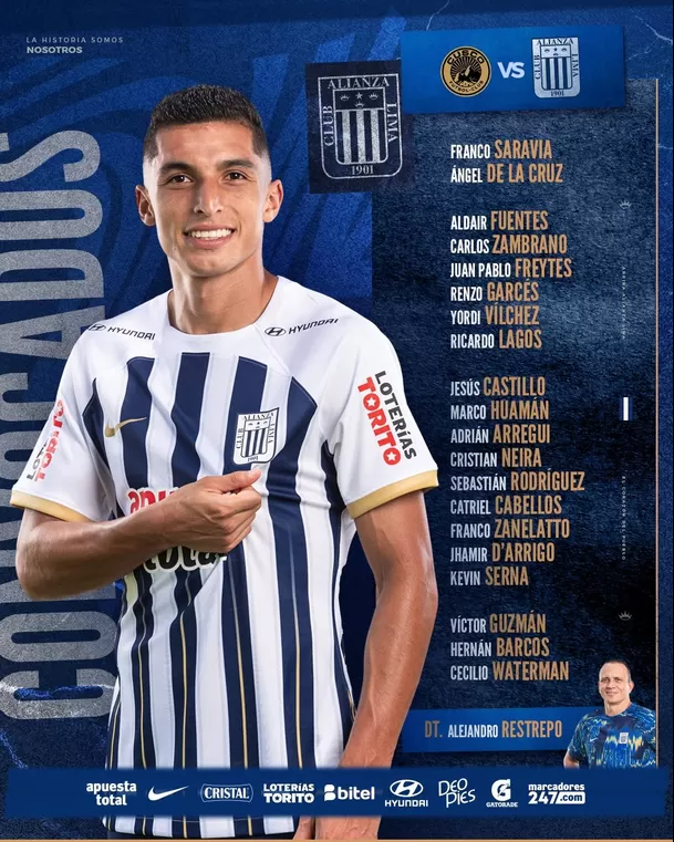 Convocados de Alianza Lima para la última jornada / Alianza Lima