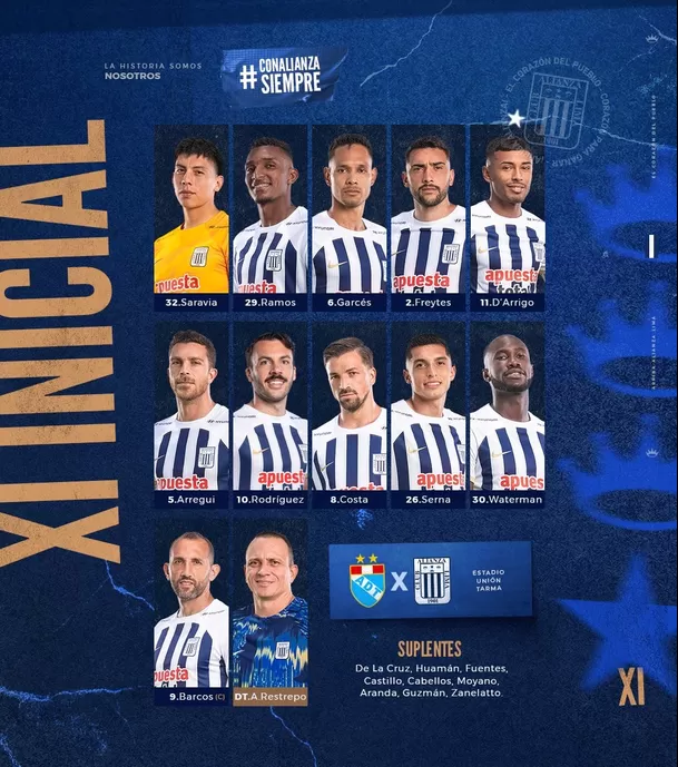 Once de Alianza Lima vs. ADT de Tarma. | Fuente: @ClubALoficial