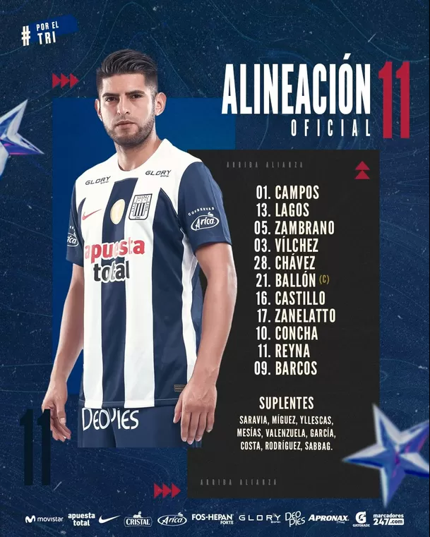 Formación de Alianza Lima