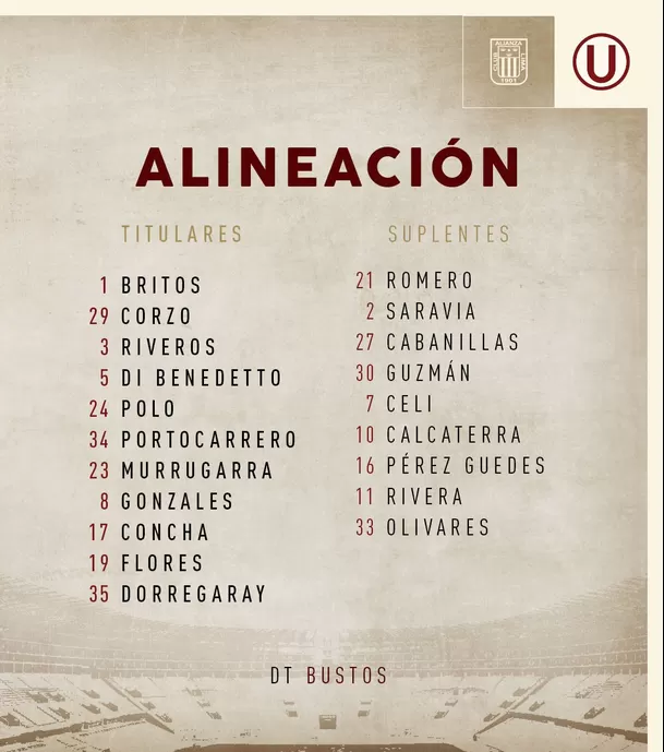 El once de Universitario. | Fuente: @Universitario