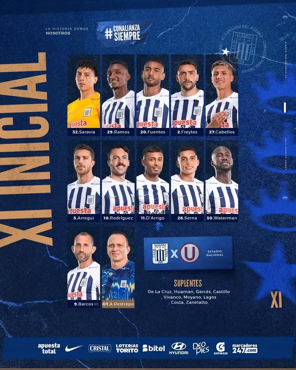 El once de Alianza Lima. | Fuente: @ClubALoficial