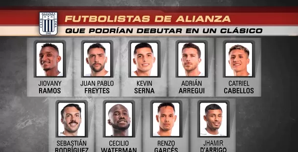 Estos futbolistas de Alianza Lima podrían debutar en un clásico. | Fuente: América Deportes