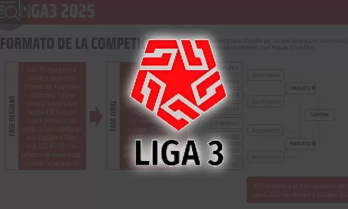 Liga 3 2025: Así es el nuevo formato del torneo de clubes | América ...