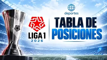 El panorama de la Liga 1 2026 cambió con los resultados de este fin de semana y todo se ajusta de cara a la recta final. | IA El panorama de la Liga 1 2026 cambió con los resultados de este fin de semana y todo se ajusta de cara a la recta final. | IA