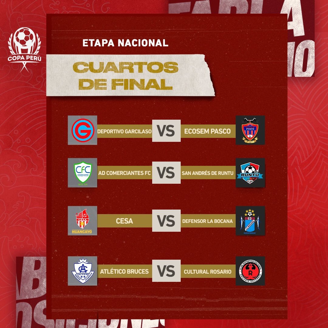 Cuartos de Final de la Copa Perú