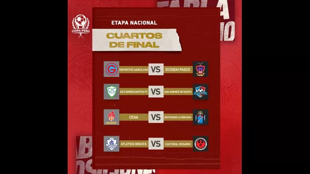 Cuartos de Final de la Copa Perú