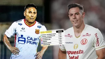 Atlético Grau publicó los precios de entradas ante Universitario