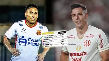Atlético Grau publicó los precios de entradas ante Universitario
