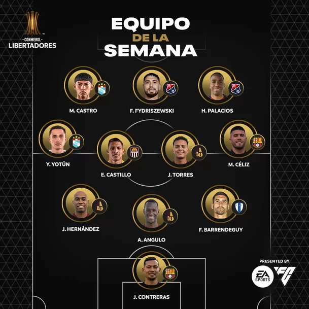 Once ideal de la CONMEBOL tras disputarse la Fase 3 de la Copa Libertadores / X