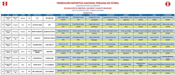 LFP