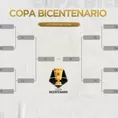 Copa Bicentenario: Conoce la programación de los octavos de final