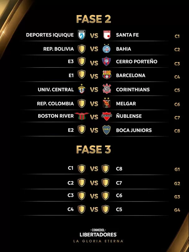 Fase previa Copa Libertadores 2025