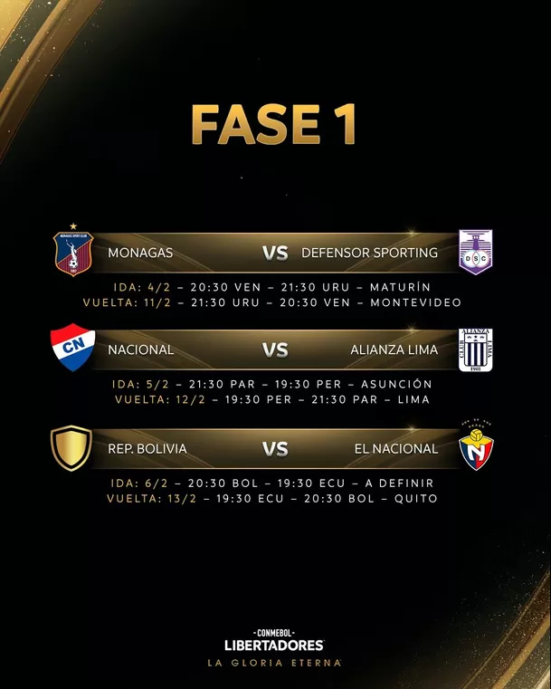 Fase 1 de la Copa Libertadores en X