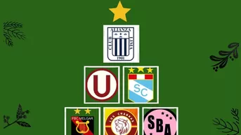 Equipos de la Liga 1 envían saludos de Navidad a sus fanáticos