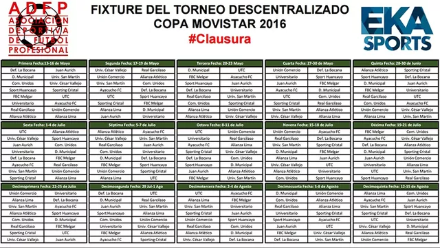 El Apertura 2016 comienza este 6 de febrero.-foto-3