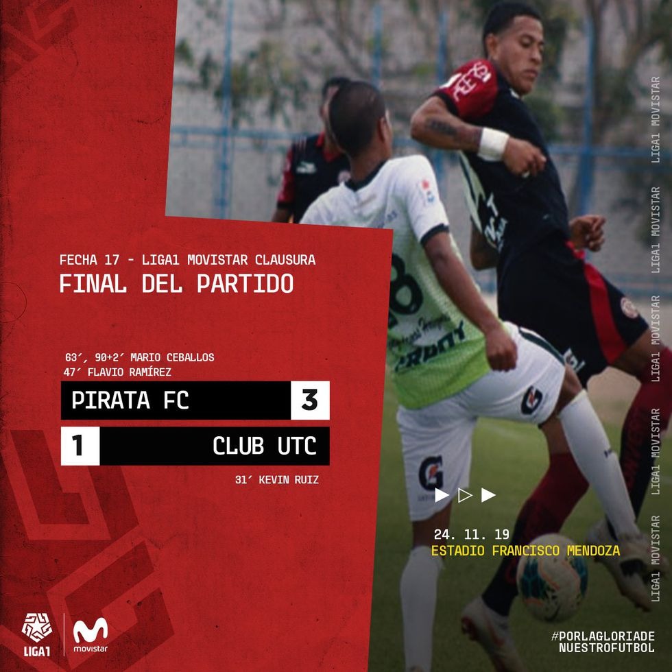 Pirata FC venció 3-1 a UTC en el Estadio Francisco Mendoza Pizarro (Olmos).